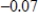 <strong>Use the properties of inverse trigonometric functions to evaluate .</strong> A) B) C) D) E)