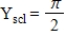<strong>Use a graphing utility to graph the function below. </strong> A) B) C) D) E)