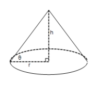 <strong>A granular substance such as sand naturally settles into a cone-shaped pile when poured from a small aperture.Its height depends on the humidity and adhesion between granules.The angle of elevation of a pile,θ,is called the angle of repose.If the height of a pile of sand is 14 feet and its diameter is approximately 47 feet,determine the angle of repose.Round your answer to the nearest degree. </strong> A) B) C) D) E)