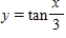 <strong>State the period of the function: </strong> A) B) C) D) E)