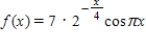 <strong>Use a graphing utility to select the graph of the function below and the damping factor of the function in the same viewing window. </strong> A) B) C) D) E)