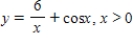 <strong>Use a graphing utility to select the graph of the function </strong> A) B) C) D) E) 