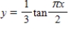 <strong>Which of the following functions is represented by the graph below? </strong> A) B) C) D) E)