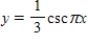 <strong>Which of the following functions is represented by the graph below? </strong> A) B) C) D) E)