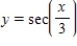<strong>Which of the following functions is represented by the graph below? </strong> A) B) C) D) E)