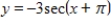 <strong>Select the graph of the given function.Make sure to include at least two periods. </strong> A) B) C) D) E)