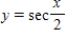 <strong>Use a graphing utility to select the graph of the function below,making sure to show at least two periods. Xscl = Xscl = Xscl = Xscl = </strong> A) B) C) D) E) 