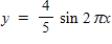 <strong>Find the period and amplitude. </strong> A)Period: 1;Amplitude: B)Period: π;Amplitude: C)Period: 2π;Amplitude: 1 D)Period: ;Amplitude: E)Period: π;Amplitude: 5