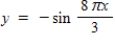 <strong>Select the graph of the function.(Include two full periods. ) </strong> A) B) C) D) E)