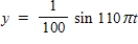 <strong>Use a graphing utility to select the graph of the function.Include two full periods. </strong> A) B) C) D) E)