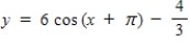 <strong>Write an equation for the function that is described by the given characteristics. A cosine curve with a period of π,an amplitude of 6,a left phase shift of π,and a vertical translation down units. </strong> A) B) C) D) E)
