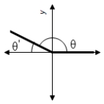 <strong>Find the reference angle ,and sketch and in standard position. </strong> A) B) C) D) E)