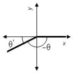 <strong>Find the reference angle ,and sketch and in standard position. </strong> A) B) C) = 35 D) = 65 E) = 55
