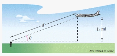 An airplane,flying at an altitude of 8 miles,is on a flight path that passes directly over an observer (see figure).If \theta is the angle of elevation from the observer to the plane,find the distance from the observer to the plane when \theta = 60 °.(Round your answers to two decimal place. ) 
