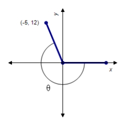 <strong>Given the figure below,determine the value of . </strong> A) B) C) D) E)