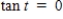 <strong>Find the point (x,y)on the unit circle that corresponds to the real number .Use your results to evaluate tan t.</strong> A) B) C) D) E)