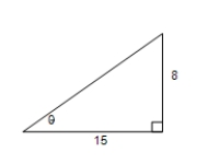 Find the exact values of the six trigonometric functions of the angle ? for each of the two triangles.     ?