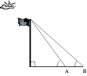 <strong>Will Barrow wanted to know how tall the flagpole was in front of his school.To find its height,he drove a stake into the ground at the tip of the flagpole's shadow and recorded the angle of elevation at two different times during the day.He then measured the distance between the stakes.Will's data is below: Stake Time Angle of Elevation A 2:00 PM 82° B 3:00 PM 61° Distance between stakes A & B 10 feet Determine the height of the flagpole.Round your answer to nearest foot.</strong> A)22 feet B)24 feet C)20 feet D)26 feet E)18 feet