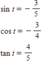 <strong>Find the exact values of the three trigonometric functions sine,cosine,tangent of the real number t. </strong> A) B) C) D) E) 