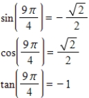 <strong>Evaluate (if possible)the sine,cosine,and tangent of the real number. </strong> A) corresponds to the point . B) corresponds to the point . C) corresponds to the point . D) corresponds to the point . E)Not possible