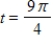 <strong>Evaluate (if possible)the sine,cosine,and tangent of the real number. </strong> A) corresponds to the point . B) corresponds to the point . C) corresponds to the point . D) corresponds to the point . E)Not possible