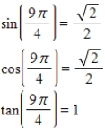 <strong>Evaluate (if possible)the sine,cosine,and tangent of the real number. </strong> A) corresponds to the point . B) corresponds to the point . C) corresponds to the point . D) corresponds to the point . E)Not possible