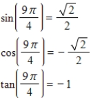 <strong>Evaluate (if possible)the sine,cosine,and tangent of the real number. </strong> A) corresponds to the point . B) corresponds to the point . C) corresponds to the point . D) corresponds to the point . E)Not possible
