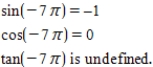 <strong>Evaluate (if possible)the sine,cosine,and tangent of the real number. </strong> A) corresponds to the point . B) corresponds to the point . C) corresponds to the point . D) corresponds to the point . E)Not possible