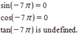 <strong>Evaluate (if possible)the sine,cosine,and tangent of the real number. </strong> A) corresponds to the point . B) corresponds to the point . C) corresponds to the point . D) corresponds to the point . E)Not possible