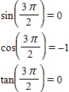 <strong>Evaluate (if possible)the sine,cosine,and tangent of the real number. </strong> A) corresponds to the point . B) corresponds to the point . C) corresponds to the point . D) corresponds to the point . E)Not possible