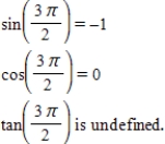<strong>Evaluate (if possible)the sine,cosine,and tangent of the real number. </strong> A) corresponds to the point . B) corresponds to the point . C) corresponds to the point . D) corresponds to the point . E)Not possible