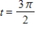 <strong>Evaluate (if possible)the sine,cosine,and tangent of the real number. </strong> A) corresponds to the point . B) corresponds to the point . C) corresponds to the point . D) corresponds to the point . E)Not possible