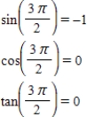 <strong>Evaluate (if possible)the sine,cosine,and tangent of the real number. </strong> A) corresponds to the point . B) corresponds to the point . C) corresponds to the point . D) corresponds to the point . E)Not possible