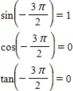 <strong>Evaluate (if possible)the sine,cosine,and tangent of the real number. </strong> A) corresponds to the point . B) corresponds to the point . C) corresponds to the point . D) corresponds to the point . E)Not possible