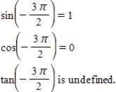 <strong>Evaluate (if possible)the sine,cosine,and tangent of the real number. </strong> A) corresponds to the point . B) corresponds to the point . C) corresponds to the point . D) corresponds to the point . E)Not possible