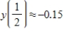 <strong>The displacement from equilibrium of an oscillating weight suspended by a spring is given by ,where y is the displacement (in feet)and t is the time (in seconds).Find the displacements when . </strong> A) foot B) foot C) foot D) foot E) foot
