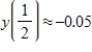 <strong>The displacement from equilibrium of an oscillating weight suspended by a spring is given by ,where y is the displacement (in feet)and t is the time (in seconds).Find the displacements when . </strong> A) foot B) foot C) foot D) foot E) foot
