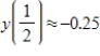 <strong>The displacement from equilibrium of an oscillating weight suspended by a spring is given by ,where y is the displacement (in feet)and t is the time (in seconds).Find the displacements when . </strong> A) foot B) foot C) foot D) foot E) foot