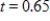 <strong>The displacement from equilibrium of an oscillating weight suspended by a spring is given by ,where y is the displacement in centimeters and t is the time in seconds.Find the displacement when ,rounding answer to four decimal places.</strong> A)-3.7018 cm B)-6.4350 cm C)23.8825 cm D)2.9298 cm E)-1.6362 cm