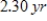 <strong>Complete the table for a savings account in which interest is compounded continuously. (Round the answer up to two decimal places. )</strong> A)Time to double: Amount after 10 years: B)Time to double: Amount after 10 years: C)Time to double: Amount after 10 years: D)Time to double: Amount after 10 years: E)Time to double: Amount after 10 years: