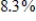 <strong>Complete the table for a savings account in which interest is compounded continuously. (Round the answer up to two decimal places. )</strong> A)Annual rate: Time to double: 14 yr B)Annual rate: Time to double: 11 yr C)Annual rate: Time to double: 11 yr D)Annual rate: Time to double: 11 yr E)Annual rate: Time to double: 15 yr