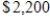 <strong>Complete the table for a savings account in which interest is compounded continuously. </strong> A)Initial investment: Time to double: 10 yr B)Initial investment: Time to double: 10 yr C)Initial investment: Time to double: 10 yr D)Initial investment: Time to double: 10 yr E)Initial investment: Time to double: 10 yr