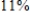 <strong>Select a scatter plot of the given data. R t </strong> A) B) C) D) E)