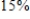 <strong>Select a scatter plot of the given data. R t </strong> A) B) C) D) E)