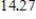 <strong>Select a scatter plot of the given data. R t </strong> A) B) C) D) E)
