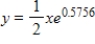 <strong>Find the exponential model that fits the points shown in the graph. </strong> A) B) C) D) E)