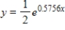 <strong>Find the exponential model that fits the points shown in the graph. </strong> A) B) C) D) E)