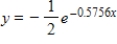 <strong>Find the exponential model that fits the points shown in the graph. </strong> A) B) C) D) E)