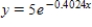 <strong>Find the exponential model that fits the points shown in the table. </strong> A) B) C) D) E)
