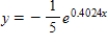 <strong>Find the exponential model that fits the points shown in the table. </strong> A) B) C) D) E)